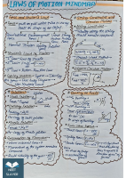 Laws of motion mindmap.pdf